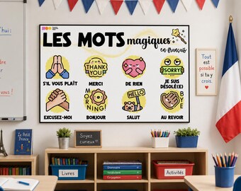 Magic Words French Poster, French Class Decor Bulletin Board, French Educational Poster for Beginners Classroom, Les Mots Magiques Français