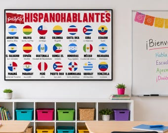Spanish Speaking Countries Poster for Spanish Class Decorations - Spanish Class Posters -Los  Países Hispanohablantes Banderas y Capitales