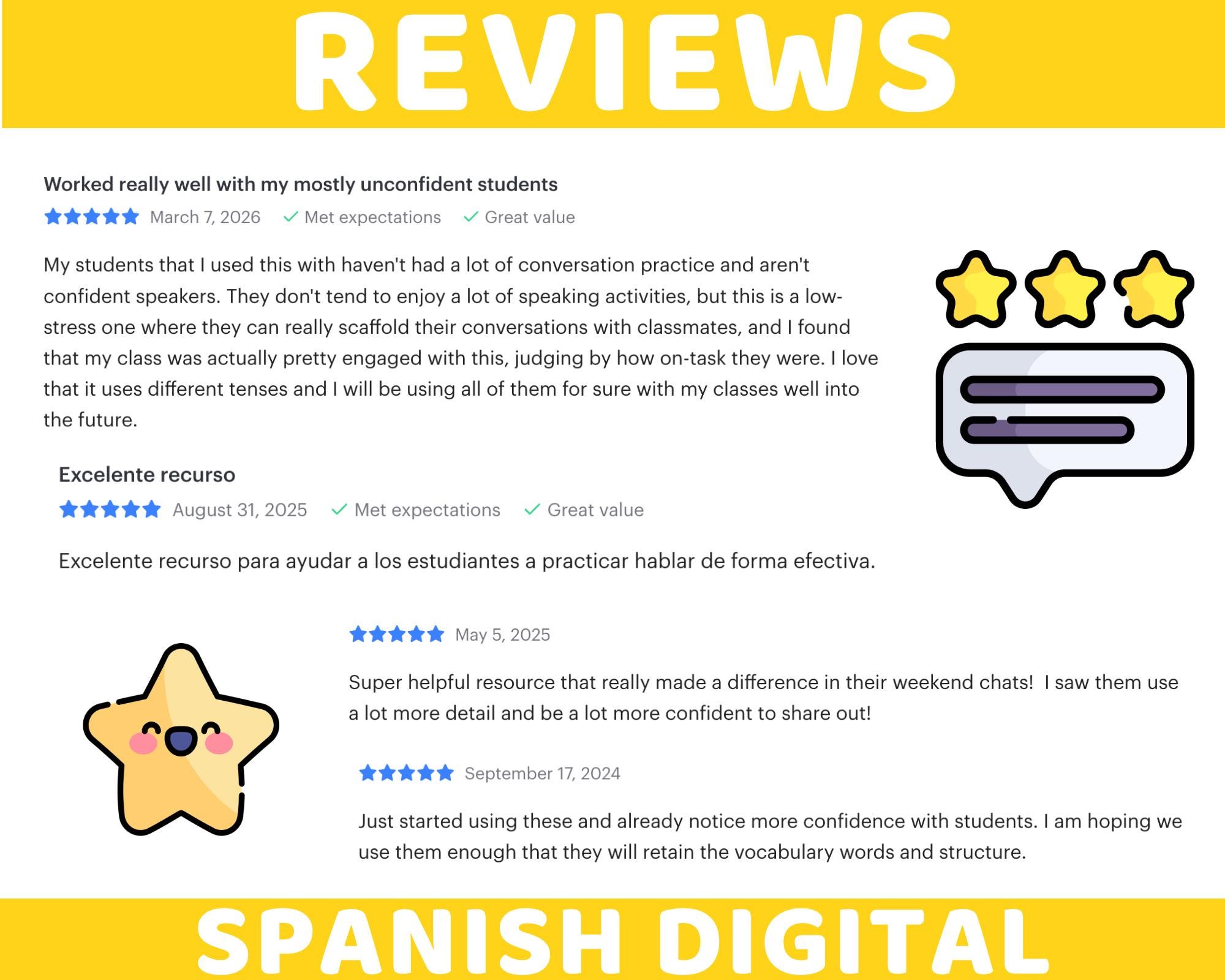 Basic Chat Mat Spanish Chat Mat - Weekend Chat Beginner & Intermediate Spanish ...