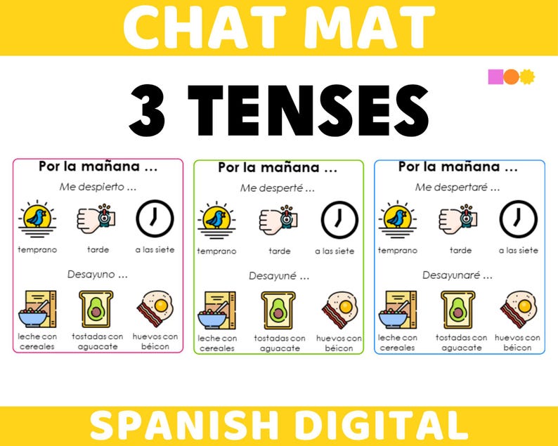 Basic Chat Mat Spanish Chat Mat - Weekend Chat Beginner & Intermediate Spanish ...