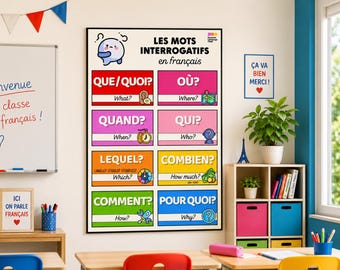 French Question Words Poster with English Translations - French Classroom Display Les Mots Interrogatifs en Français - French Class Decor