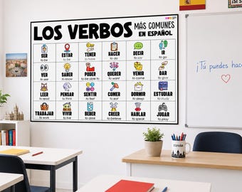 Most Used Verbs in Spanish Poster, Learn Spanish Verbs, Bulletin Board Spanish Teachers, Spanish Verb Chart Bilingual Spanish English Poster
