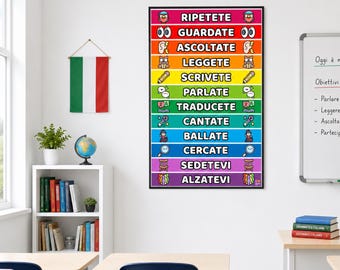 Italian Verbs & Commands Poster, Italian Classroom Poster | I Comandi in italiano Display for Italian Teachers, Italian Classroom Decoration