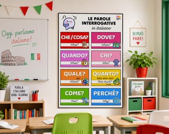 Italian Question Words Poster with English Translations - Italian Classroom Display Le Parole Interrogative in Italiano, Italian Class Decor