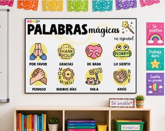 Magic Words Spanish Poster, Spanish Class Decor Bulletin Board, Spanish Educational Poster for Beginners Classroom, Palabras Mágicas Español