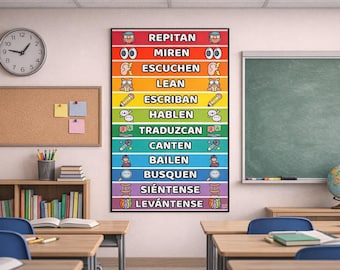 Spanish Verbs & Commands Poster Matte Vertical | Spanish Classroom Poster | Los Mandatos en Español | Spanish Teacher | Classroom Decoration