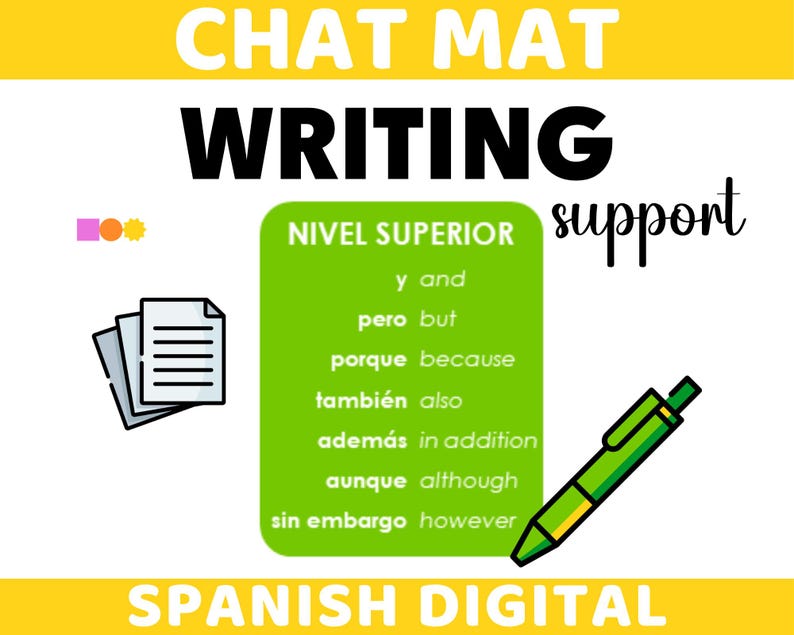Basic Chat Mat Spanish Chat Mat - Weekend Chat Beginner & Intermediate Spanish ...
