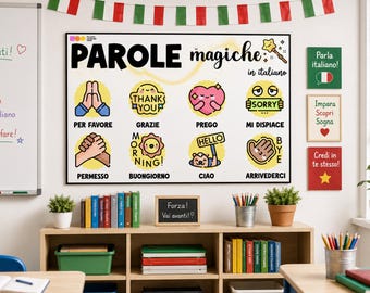Magic Words Italian Poster, Italian Class Decor Bulletin Board, Italian Educational Poster for Beginners Classroom, Parole Magiche Italian