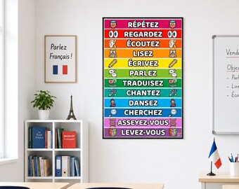 French Verbs & Commands Poster, French Classroom Poster | Les Consignes en Français Display for French Teachers, French Classroom Decoration