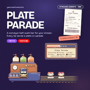 May include: A digital graphic for a streaming overlay titled Plate Parade, featuring a conveyor belt sushi bar, a receipt with the text Plate Parade, and a stream goal box. The design includes icons of sushi, a pressure gauge, and buttons.