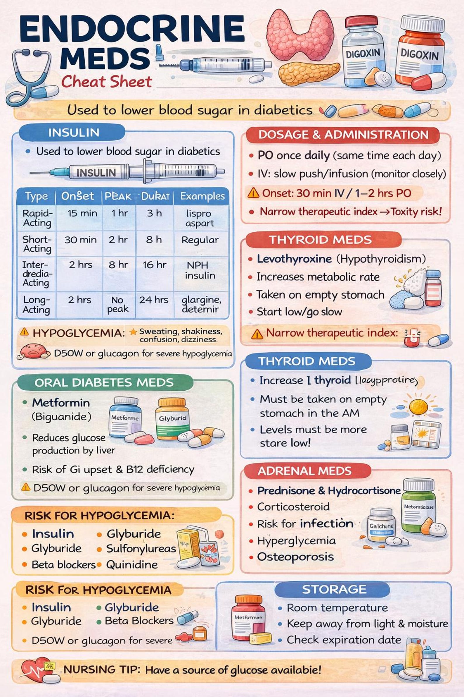 Electrolyte Reference Guide Electrolytes Cheat Sheet | Nursing Study Guide, NCLEX Review (printable ...