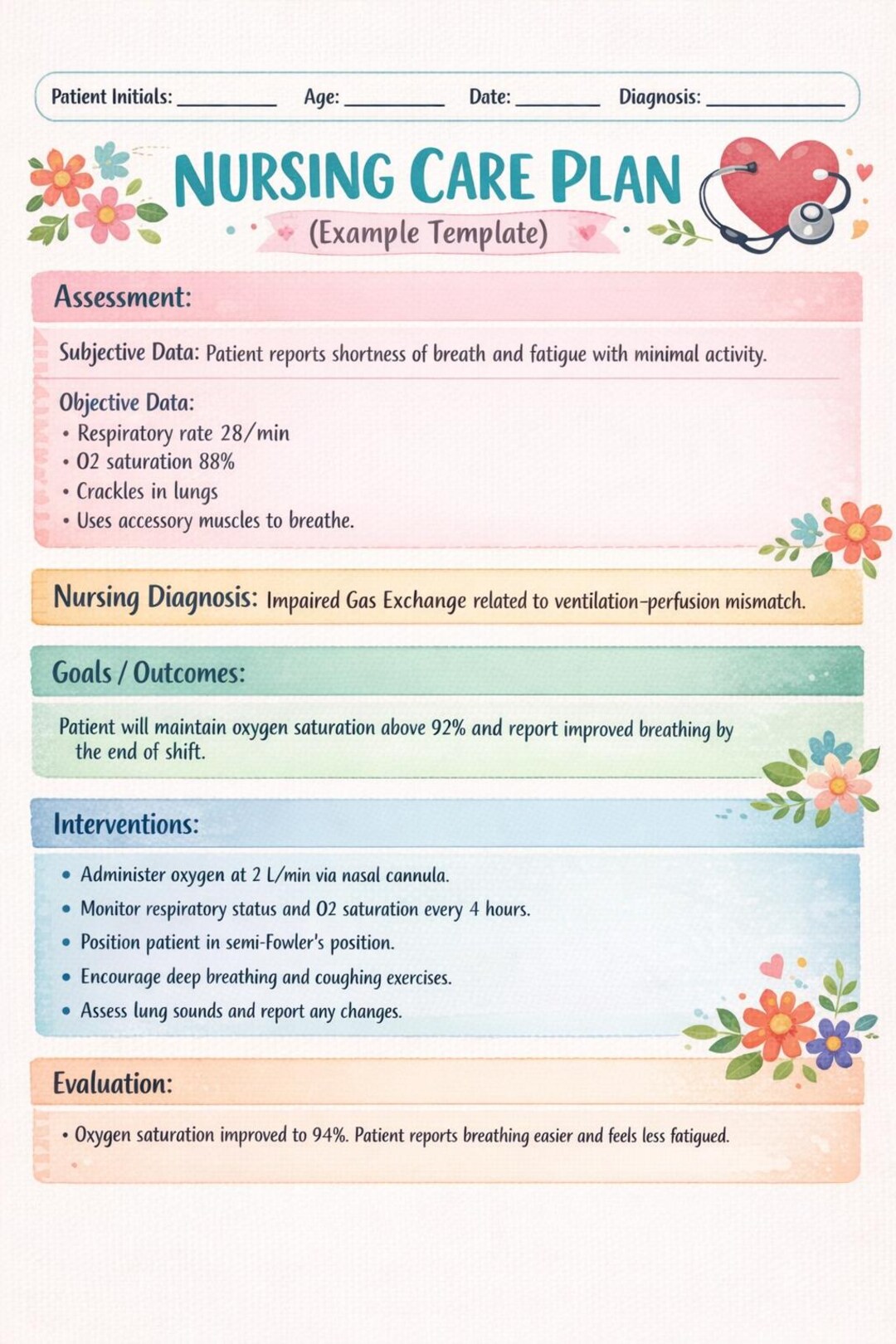Nursing Care Plan Template Printable | Nursing Student Worksheet ...