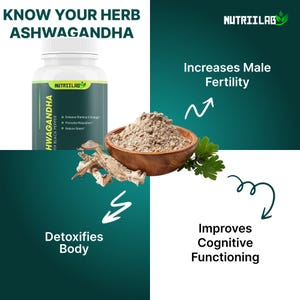 May include: An advertisement for Nutriilab Ashwagandha. The image features a bottle of capsules, a wooden bowl of powder, and pieces of the herb. Text includes "Know Your Herb Ashwagandha" and benefits like "Detoxifies Body" and "Improves Cognitive Functioning."