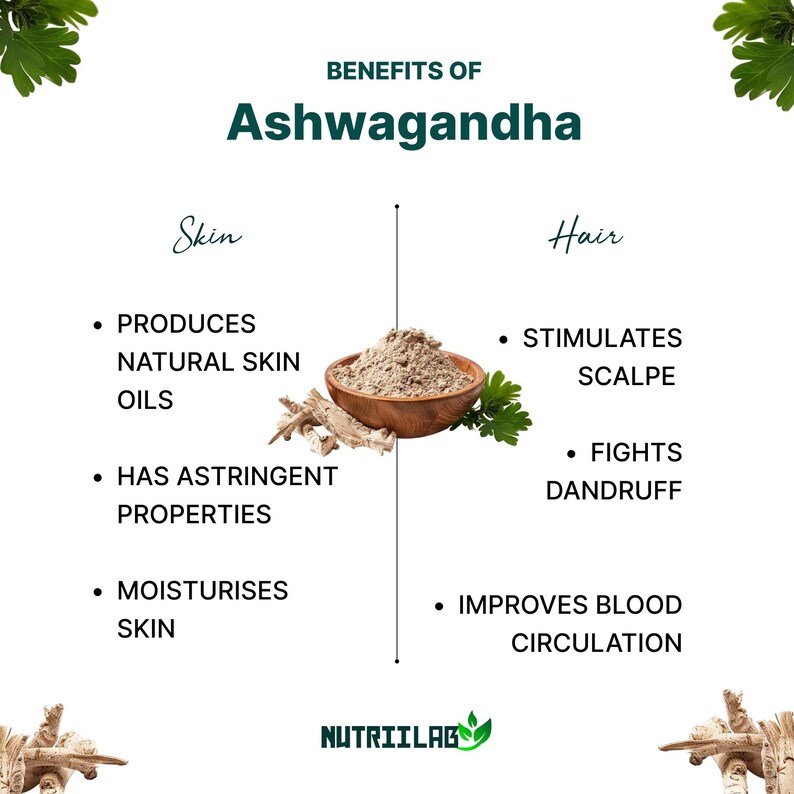 May include: An infographic detailing the benefits of Ashwagandha for skin and hair. The image features a wooden bowl filled with a brown powder, along with text listing benefits such as producing natural skin oils and improving blood circulation.