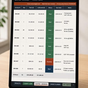 Pu&ograve; includere: Un tablet digitale che mostra un foglio di calcolo per il monitoraggio delle fatture intitolato QUOTES - INVOICES. La tabella include colonne per Invoice #, Qty, Total ($), Collected ($), Status, Due Date e Notes, con dati finanziari.