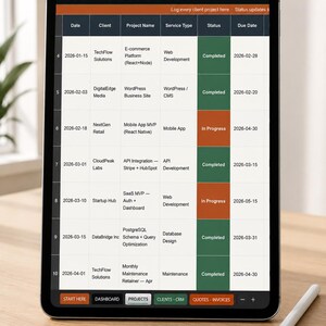 Pu&ograve; includere: Un tablet digitale che mostra un foglio di calcolo intitolato Projects Master Project and Revenue Tracker. La tabella include colonne per data, cliente, nome del progetto, tipo di servizio, stato e data di scadenza con vari progetti tecnici elencati.