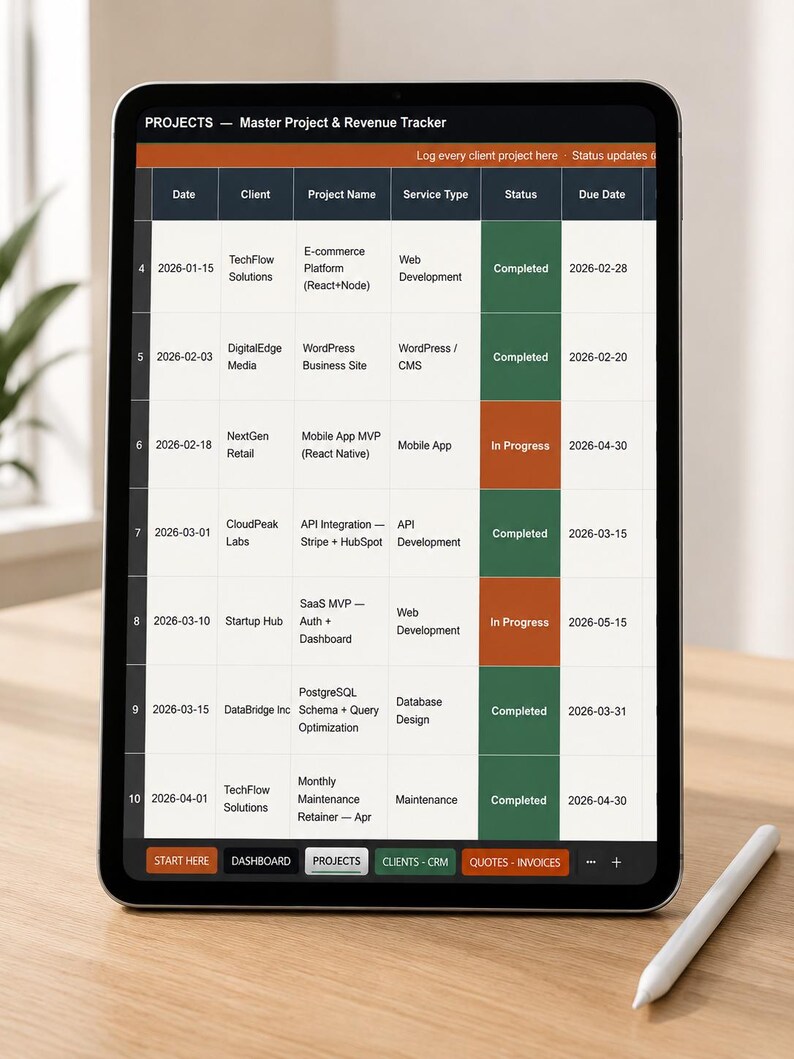 Pu&ograve; includere: Un tablet digitale che mostra un foglio di calcolo intitolato Projects Master Project and Revenue Tracker. La tabella include colonne per data, cliente, nome del progetto, tipo di servizio, stato e data di scadenza con vari progetti tecnici elencati.