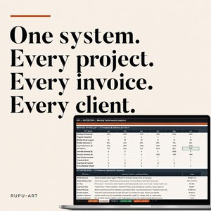 Pu&ograve; includere: Uno schermo di un portatile che mostra una dashboard di analisi delle prestazioni mensili con tabelle KPI e definizioni. Il testo sopra recita: One system. Every project. Every invoice. Every client. Il logo RUPU ART &egrave; in basso a sinistra.