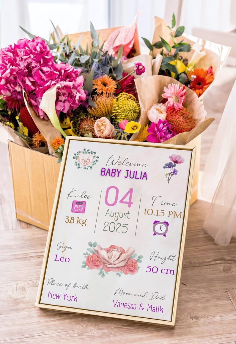 Custom Baby Birth Stats Poster Printable, Newborn Announcement Sign ...