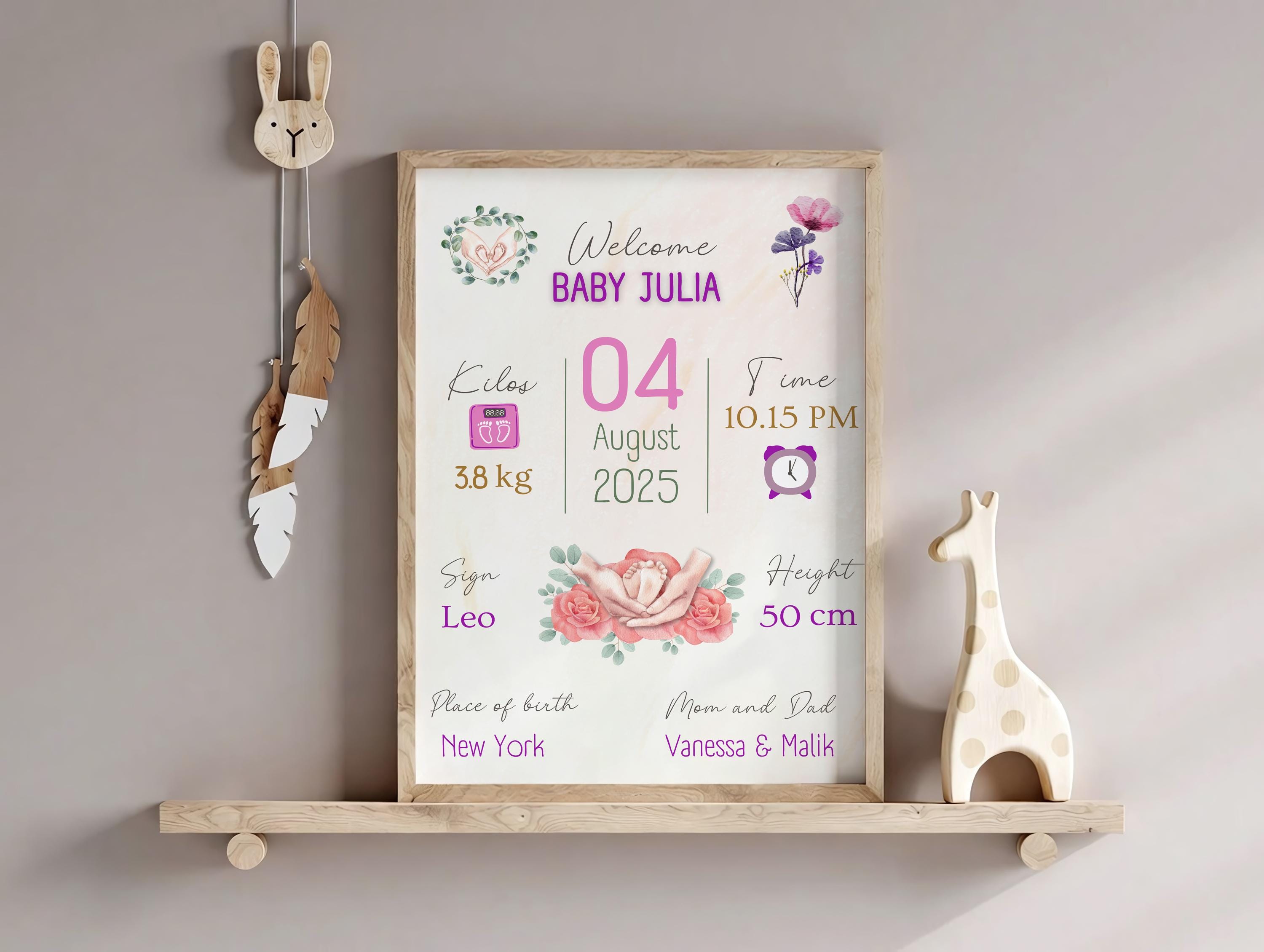 Custom Baby Birth Stats Poster Printable, Newborn Announcement Sign ...