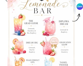 Cartello modificabile per il bar della limonata di laurea: tema limone giallo stampabile (download digitale)