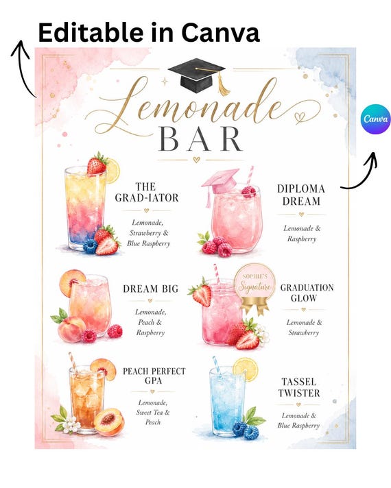 Editable Graduation Lemonade Bar Sign: Printable Yellow Lemon Theme (Digital Download)