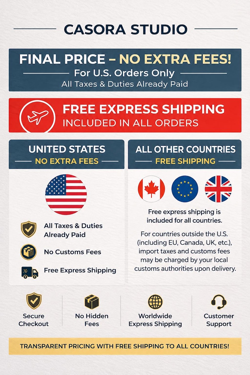 May include: An informational graphic for Casora Studio featuring text about shipping and fees. It includes sections for U.S. orders and international orders, displaying flags for the U.S., Canada, the EU, and the UK, with icons for checkout, shipping, and support.