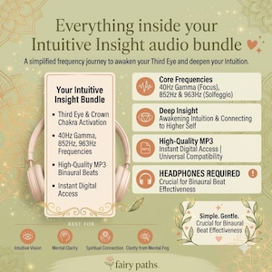 May include: An informational graphic for the Intuitive Insight audio bundle featuring light beige headphones. Text details include Core Frequencies of 40Hz Gamma, 852Hz, and 963Hz, high-quality MP3 access, and a requirement for headphones for binaural beat effectiveness.