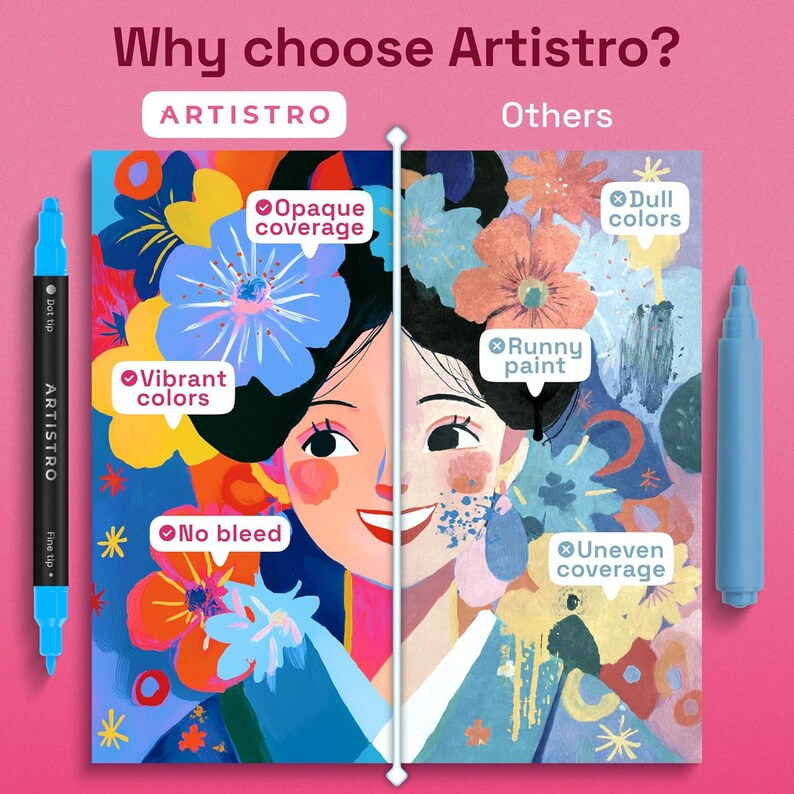 May include: An advertisement for Artistro markers. The image shows a split illustration comparing Artistro markers to others, highlighting features like vibrant colours and opaque coverage. Two blue markers are on either side of the illustration.