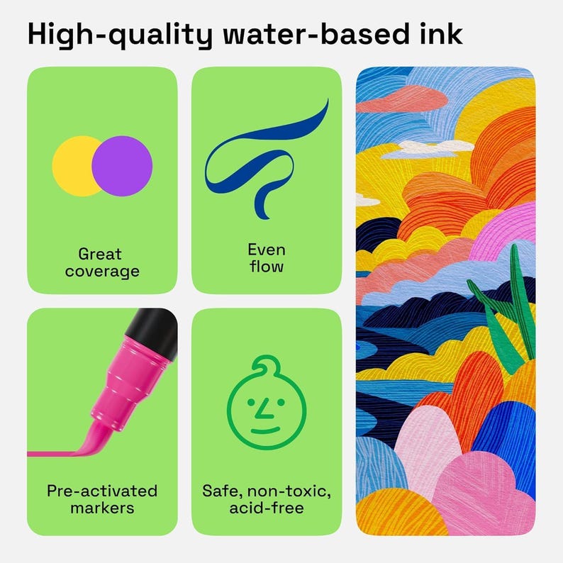 May include: An image showcasing the features of high-quality water-based ink. The image includes text and graphics highlighting great coverage, even flow, pre-activated markers, and safe, non-toxic, acid-free properties. A colorful illustration of a sunset is also included.