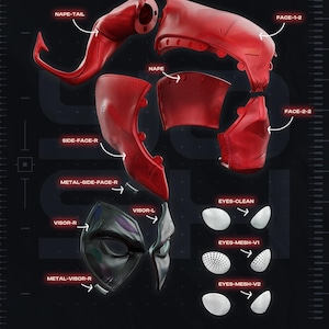 May include: A technical assembly guide for a red and black helmet kit. Components include a nape-tail, face plates, side-face pieces, metal-side-face-r, visor-l, visor-r, metal-visor-r, and three sets of interchangeable eyes: clean, mesh-v1, and mesh-v2.