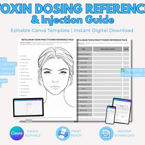 Botox Dosing Reference & Injection Guide | Botulinum Toxin Cheat Sheet | Aesthetic Practitioner Training Template | Editable Canva Template
