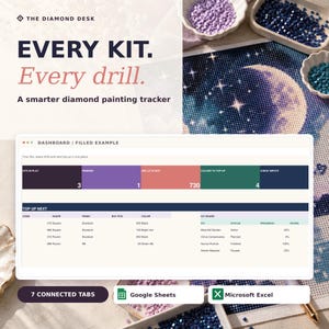 May include: A digital diamond painting tracker dashboard displayed on a screen, featuring text that reads EVERY KIT. Every drill. A smarter diamond painting tracker. The interface includes a dashboard with columns for kits, drills, and colors, plus 7 connected tabs.
