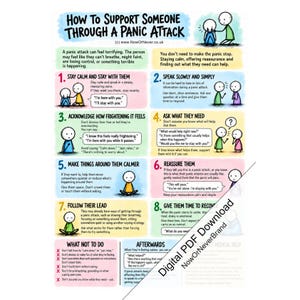 Peut inclure: Une infographie éducative intitulée How To Support Someone Through A Panic Attack, présentant huit étapes numérotées avec des illustrations de personnages en bâtonnets. Le tableau utilise des blocs de couleurs pastel pour organiser les conseils.