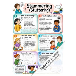 May include: An educational poster titled Stammering (Stuttering) featuring six numbered sections with illustrations of children and adults. The text provides information on defining, noticing, and supporting children who experience speech disfluency.