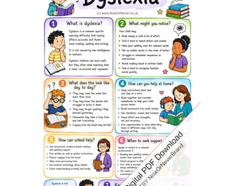 Dyslexia Information Guide Printable PDF, Parent Carer and School Support Resource, Digital Download