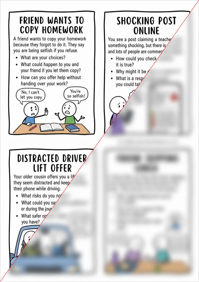 Puede incluir: Una tira c&oacute;mica educativa de cuatro paneles con figuras de palitos. El panel superior izquierdo titulado FRIEND WANTS TO COPY HOMEWORK muestra a dos figuras en un escritorio. El panel inferior izquierdo muestra a un conductor usando un tel&eacute;fono.