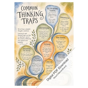 Op de afbeelding: Een educatieve poster getiteld Common Thinking Traps met aquarelachtige illustraties van diverse cognitieve vervormingen. De tekst legt concepten uit zoals alles-of-niets-denken en gedachtenlezen in kleurrijke tekstballonnen.