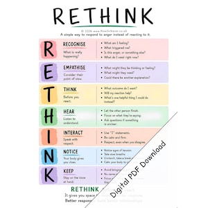 Op de afbeelding: Een kleurrijke educatieve kaart getiteld RETHINK, met een verticaal acroniem met de stappen: RECOGNISE, EMPATHISE, THINK, HEAR, INTERACT, NOTICE en KEEP. Elke stap bevat vragen en tips voor het beheersen van woede, met een Digital PDF Download watermerk.