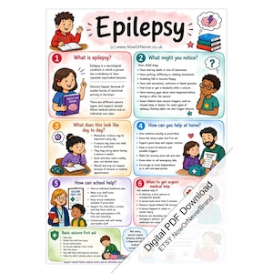 Könnte beinhalten: Ein Lehrplakat mit dem Titel Epilepsy, das in sechs nummerierten Abschnitten mit Cartoon-Illustrationen die Erkrankung, Symptome, tägliche Bewältigung, schulische Unterstützung und Erste-Hilfe-Maßnahmen erklärt, inklusive digitalem Wasserzeichen.