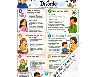 Auditory Processing Disorder Printable PDF, Child Listening Support Guide for Parents, Carers and Schools, Digital Download