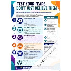 May include: An educational infographic titled Test Your Fears – Don't Just Believe Them, featuring a five-step guide to behavioral experiments for anxiety. It includes numbered icons, a Remember section with checkmarks, and a Rate Your Distress chart.