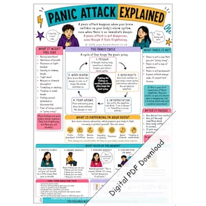 Explication des crises de panique (PDF), guide imprimable pour soulager l'anxiété, téléchargement numérique sur les crises d'angoisse
