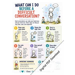 May include: An educational poster titled WHAT CAN I DO BEFORE A DIFFICULT CONVERSATION? featuring six numbered steps with cartoon illustrations. The text provides advice on communication, including knowing your main point, choosing the right time, sticking to facts, using calm words, slowing down, and knowing when to pause, with a Digital PDF Download watermark.