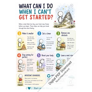 Getting Started Visual Guide for Parents, Carers and Professionals - Task Initiation Strategies Poster Printable PDF, Digital Download