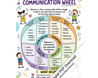 Behaviour Is Communication Wheel Printable PDF, Child Feelings and Needs Guide, Parent Carer Professional Resource, Digital Download