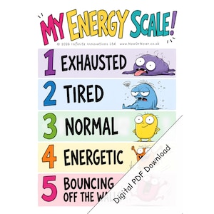 May include: A colourful chart titled MY ENERGY SCALE with five levels. Level 1 is purple and labelled EXHAUSTED with a tired creature. Level 2 is blue and labelled TIRED. Level 3 is green and labelled NORMAL. Level 4 is orange and labelled ENERGETIC. Level 5 is pink and labelled BOUNCING OFF THE WALL.