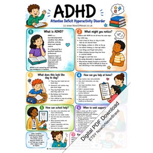 May include: An educational poster titled ADHD Attention Deficit Hyperactivity Disorder featuring seven numbered sections with illustrations and text explaining symptoms, daily challenges, and support strategies for children, with a digital download watermark.