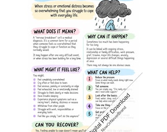 Nervous Breakdown Signs and Coping Printable PDF, Mental Health Support Guide, Stress Awareness Download, Digital Download