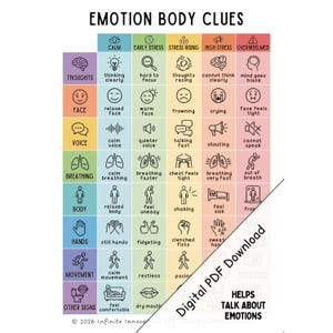 May include: A colourful chart titled "EMOTION BODY CLUES" with icons and text detailing physical signs of emotions. Sections cover thoughts, face, voice, breathing, body, hands, movement, and other signs. Includes "Digital PDF Download" and "HELPS TALK ABOUT EMOTIONS".